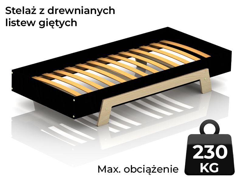 Stelaż łóżka PUZZLE z drewnianych listew giętych o maksymalnym obciążeniu 230kg